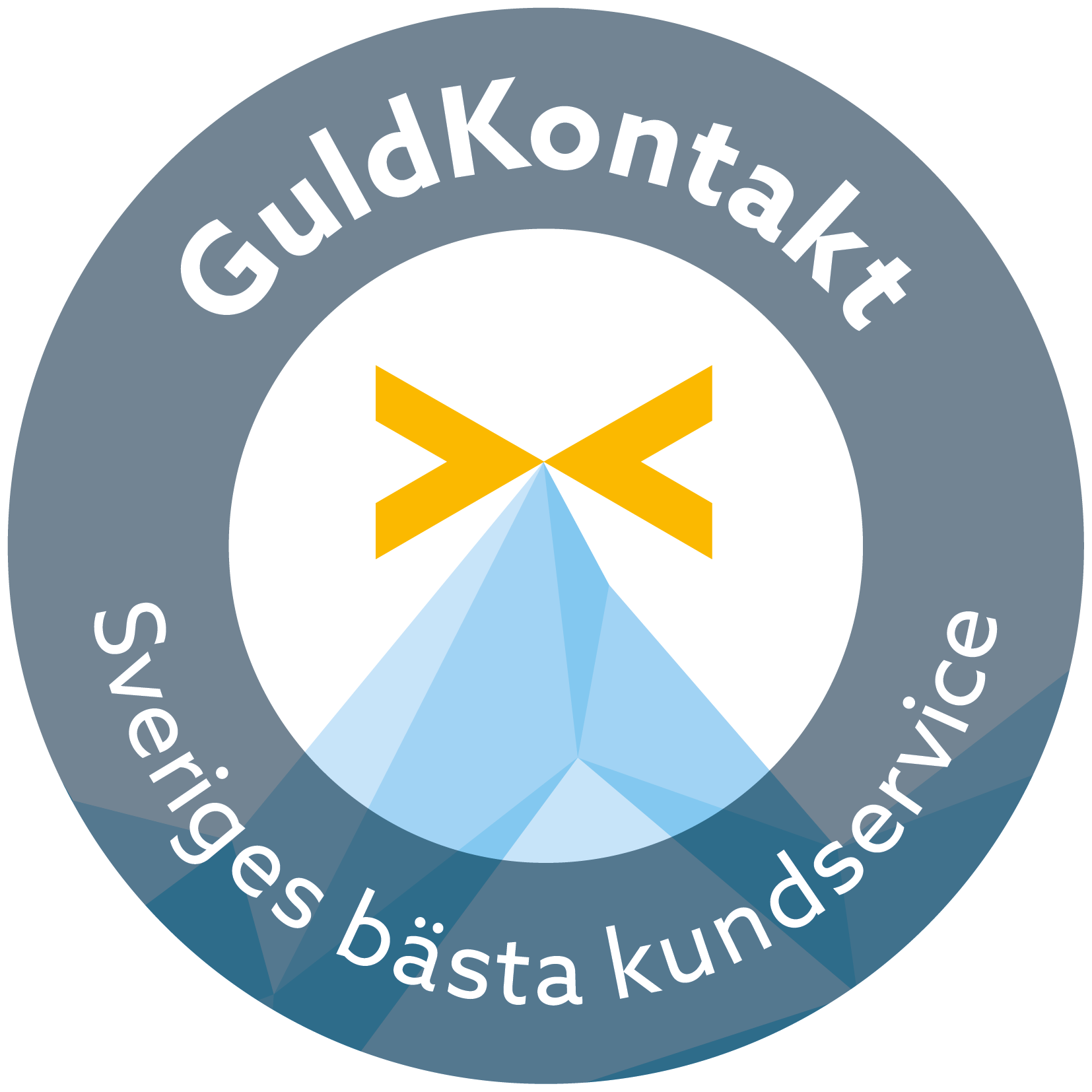 GuldKontakt_Sveriges ba¦êsta kundservice