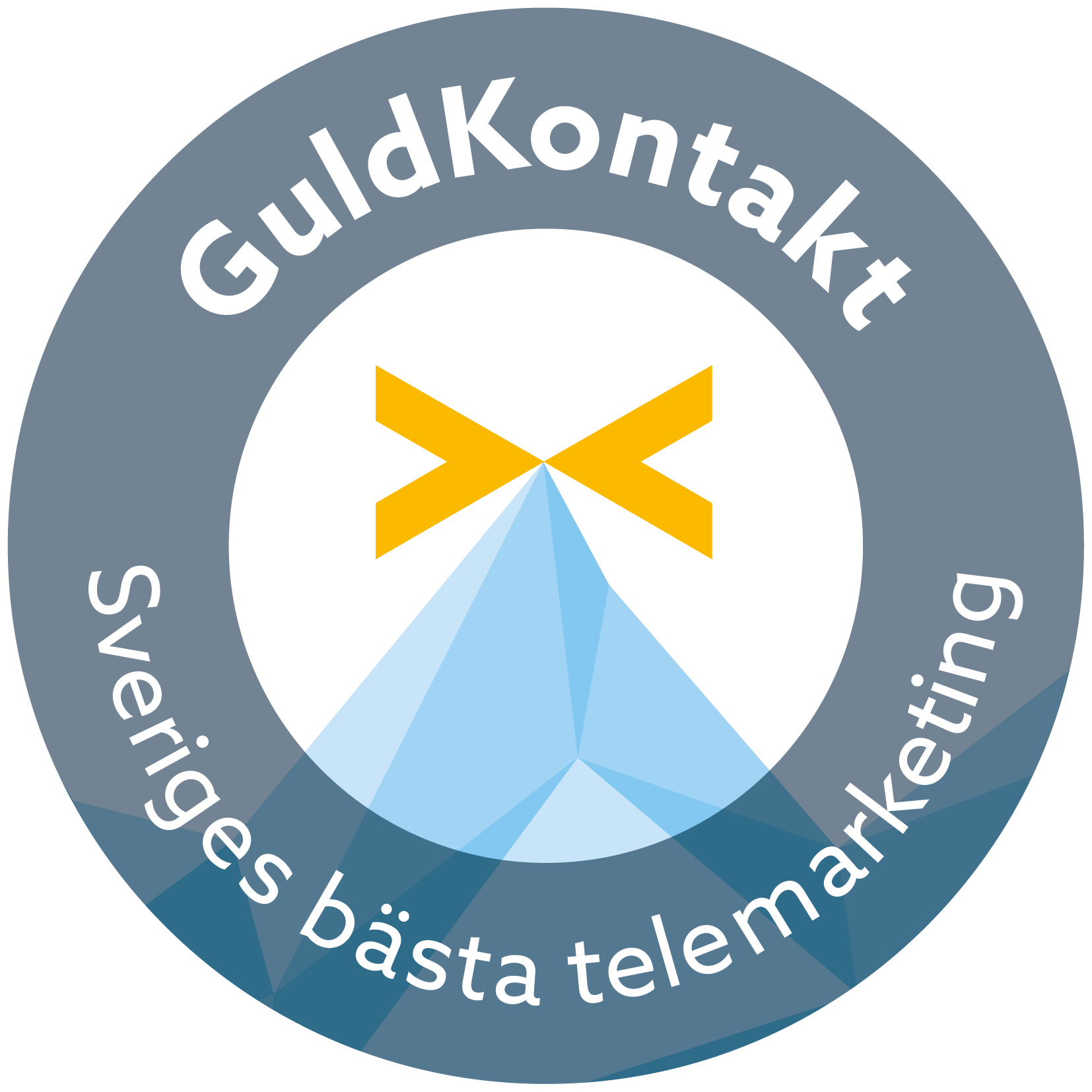 GuldKontakt_Sveriges ba¦êsta telemarketing